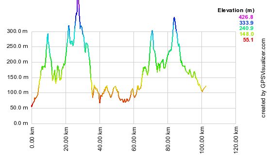 20090525